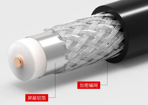 電纜人必看，電纜型號(hào)含義解答